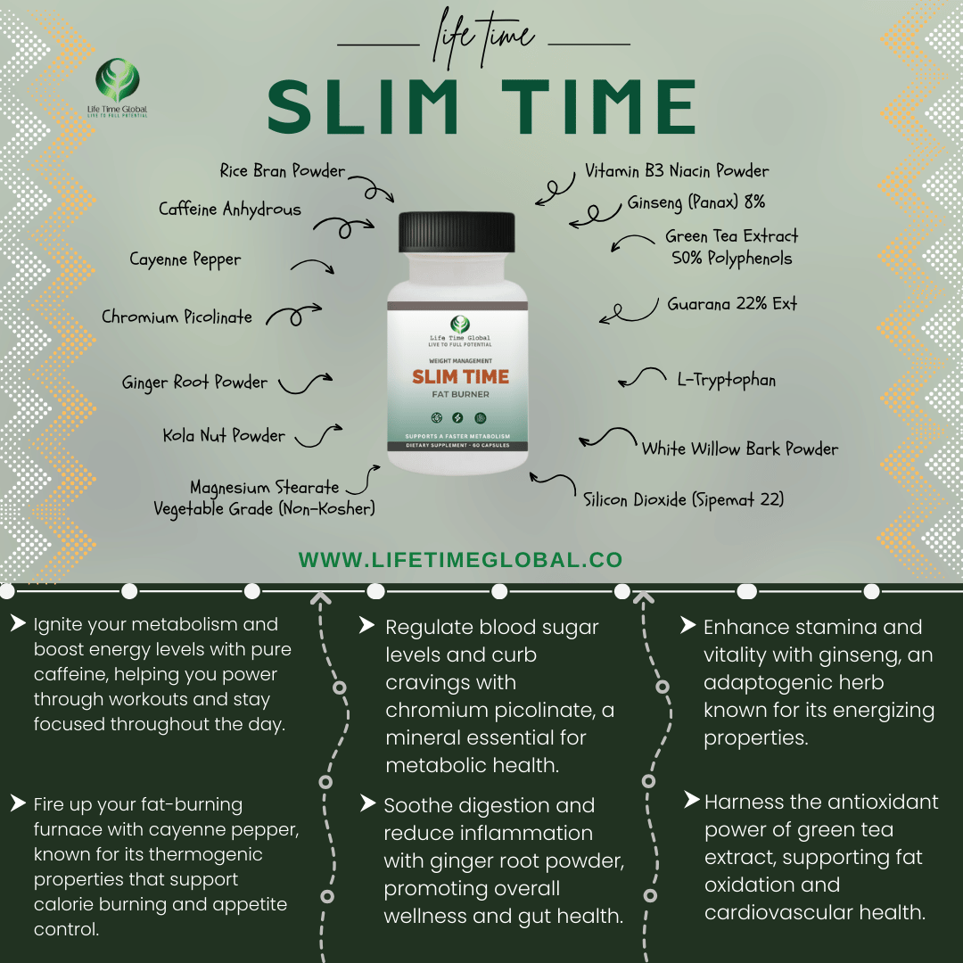 Slim Time | Fat Burner