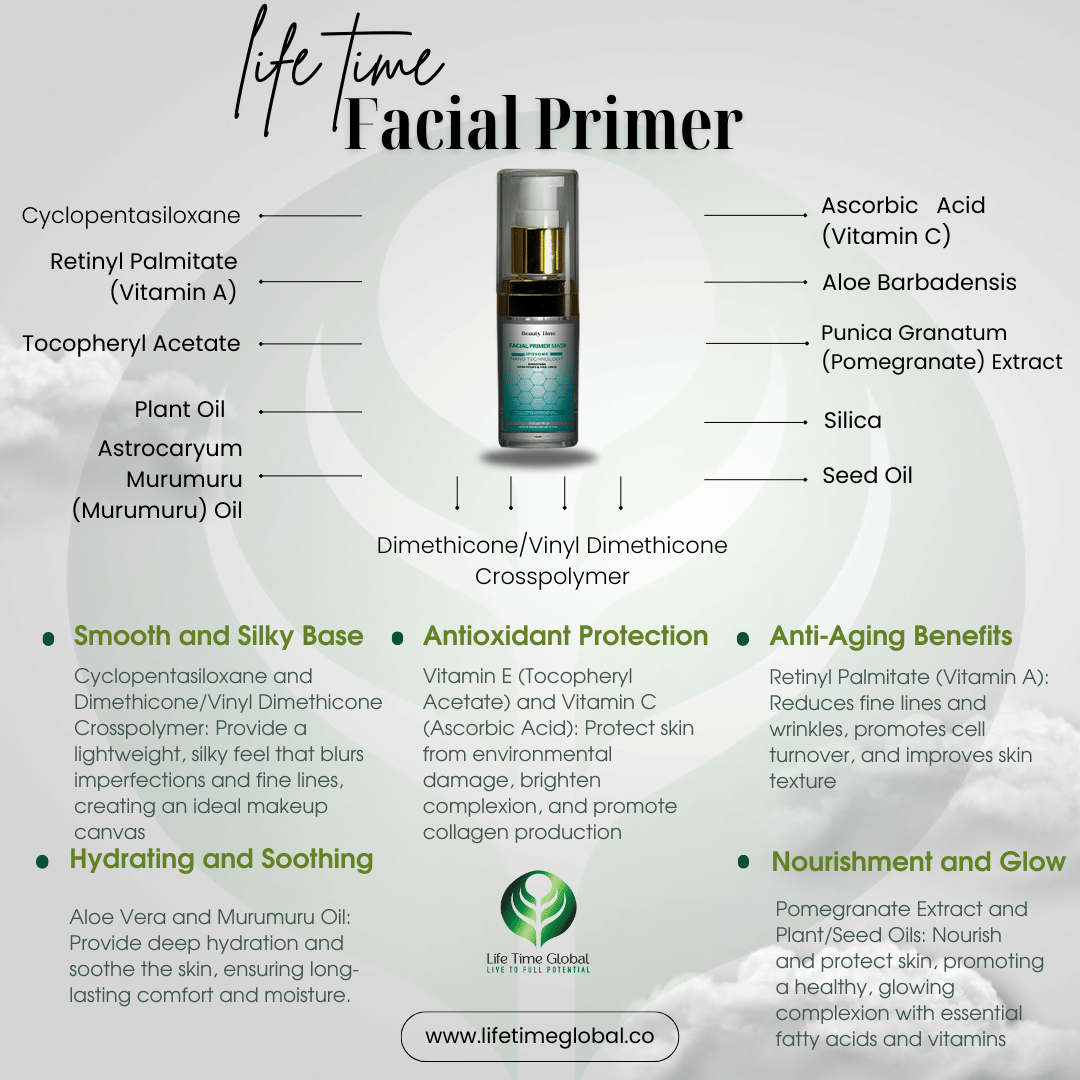 Facial Primer