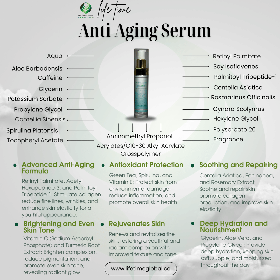 Anti Aging Serum