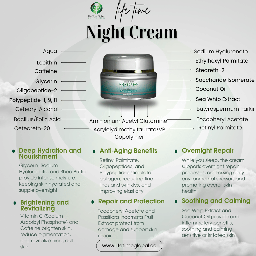 Night Cream