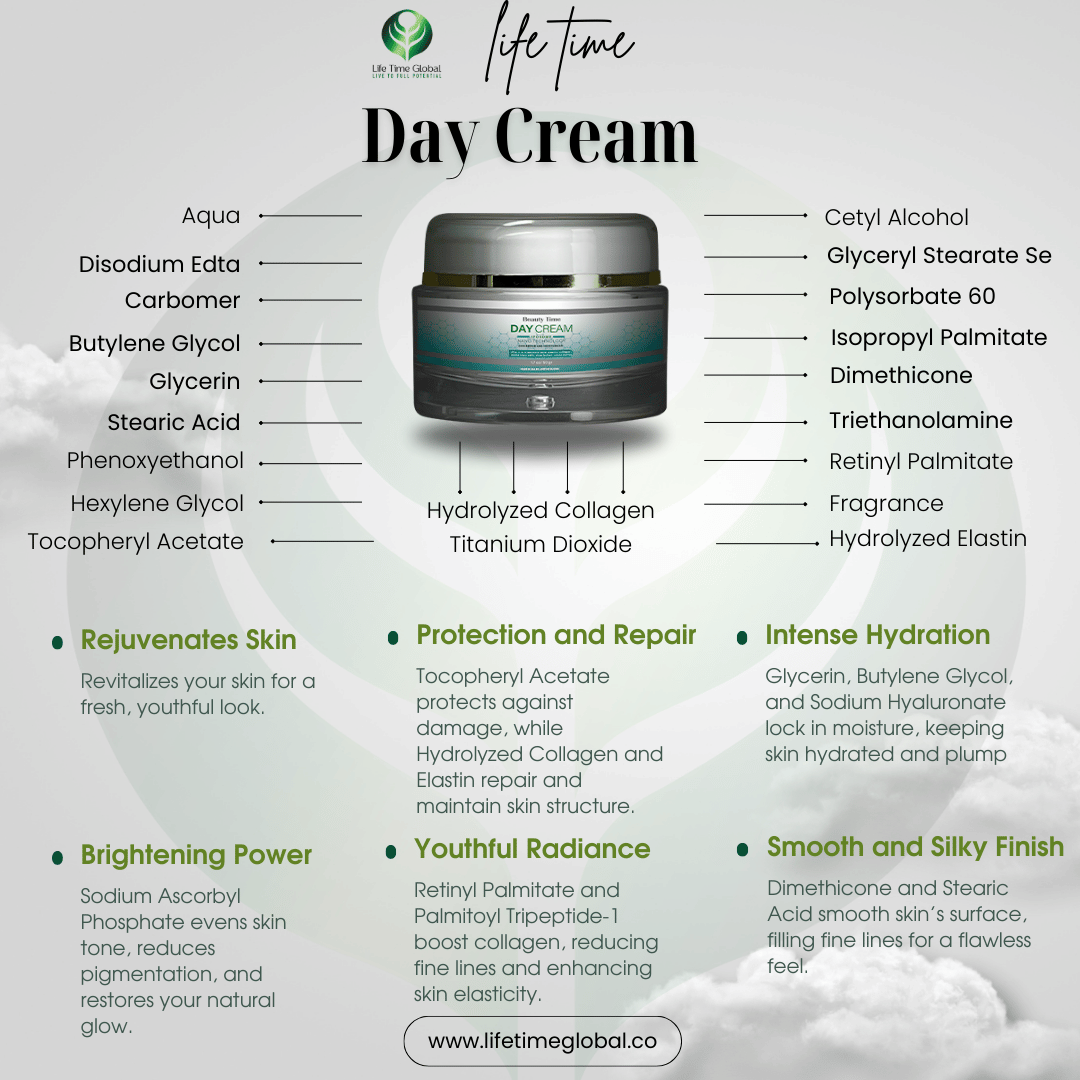 Day Cream