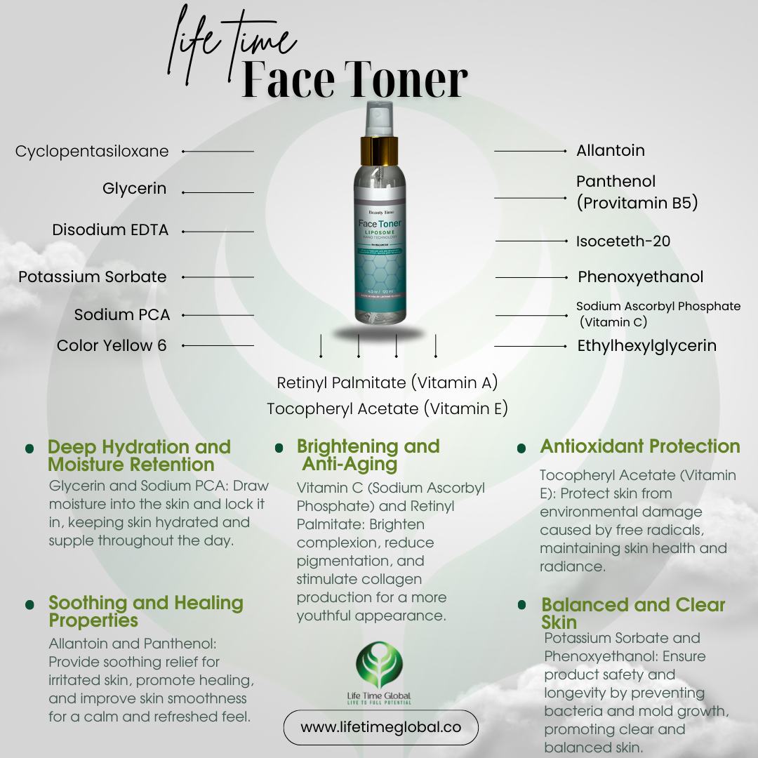 Face Toner