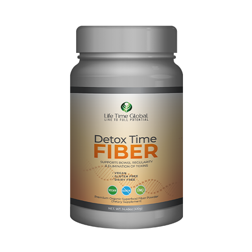 Detox Time Fiber